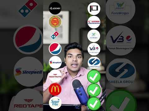 Popular brands and their shares in stock market 🍔👚|| Start Investing today || Daily Nivesh #stocks