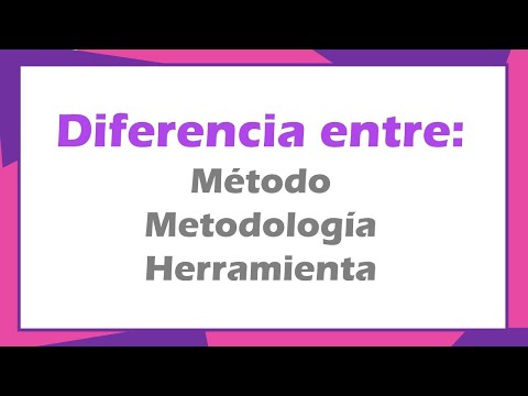 ¿Cuál es la diferencia entre método, metodología y herramientas?