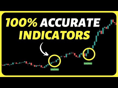 3 Most Accurate TradingView Indicators For Scalping, Day Trading, Swing Trading