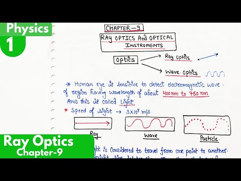 1) Ray Optics and Optical Instruments | Reflection of light| Laws of Reflection| Class12 Physics