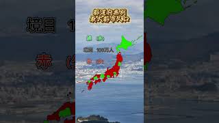 都道府県別最大都市人口（100万人） #地理 #地理系 #ランキング #都道府県 #日本地理 #地図 #shorts