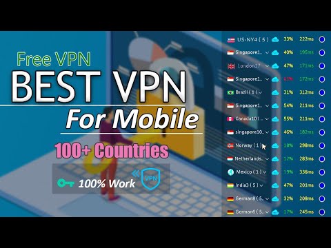 Best VPN For Android 2021 | Best Android VPN service