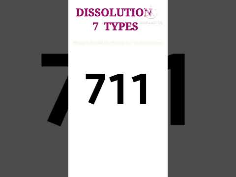 usp types of Dissolution apparatus