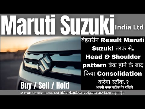 Maruti Suzuki Result update, Maruti Suzuki Share, Maruti Share Updates #Maruti #Syed's-stockMarket