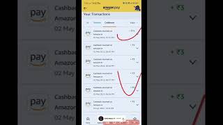 Amazon Cashback ₹75 Offer 2022 | Amazon Cashback Offer 2022 | Amazon Pay Cashback Offer 2022 #amazon