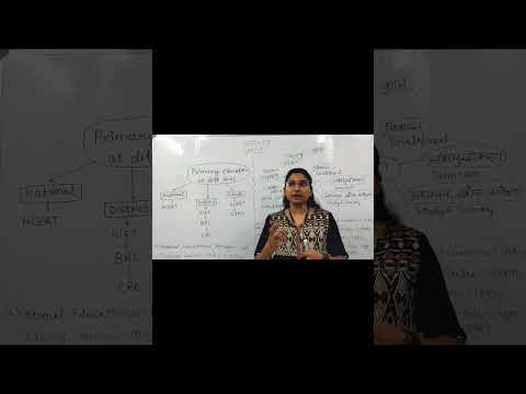 NIOS LEARNING SERIES // HOW TO PREPARE NIOS FOR DSSSB PRT#teach #teachers  #dsssb #dsssbprt #ssc