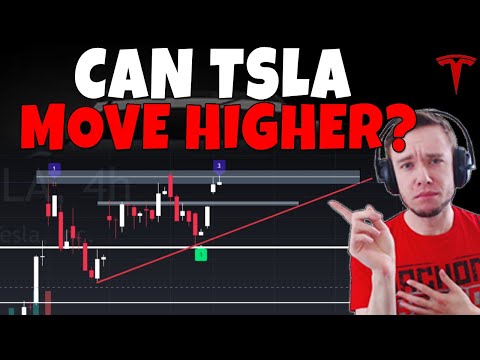 TESLA Stock - Can TSLA Move Higher?