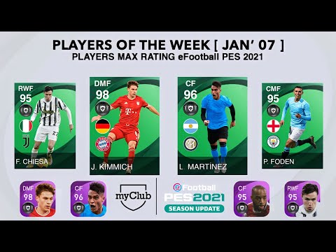 JAN’ 7 TODAY: POTW PLAYERS MAX RATING PES 2021