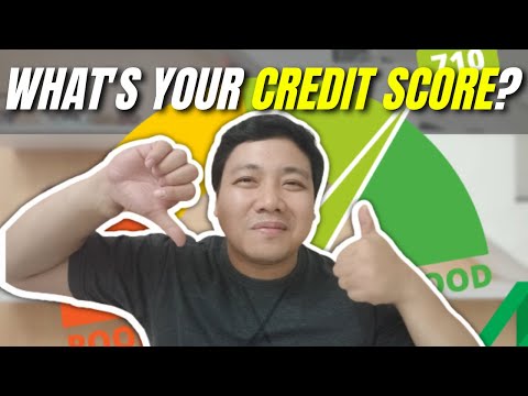 How to Know your Credit Score? and Why is it Important?