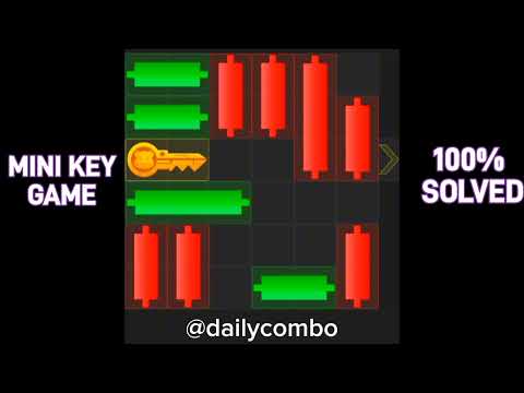 14th September 2024|| HAMSTER DAILY KOMBAT|| DAILY CIPHER|| HAMSTER MINI KEY GAME