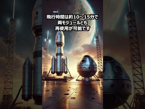 【宇宙ニュース】未来の宇宙旅行！あなただけの宇宙体験が現実に？ #shorts #スペースツーリズム #無重力体験 #宇宙探査 #未来技術 #冒険旅行