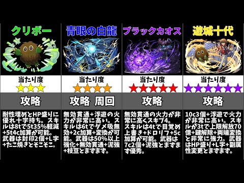 【パズドラ】遊戯王コラボの当たりキャラは誰？