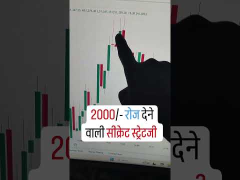 ₹2000 रोज़ कमाएं! Secret Investment Strategy for Daily Profits 💰 | #ConsistentIncome #SmartInvesting