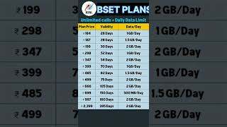 #bsnl recharge plans