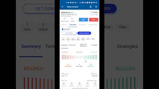 Hindalco Industries Shares price | #shorts #ytshorts #trending #today #stocks #hindalcoshare