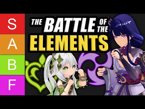 What is The BEST Element in Genshin Impact? 💧⚡All Elements RANKED!🔥🍃