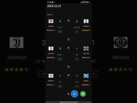 Italian Serie A quick prediction.Cagliari 2 - 2 Atalanta,Juventus 3 - 1 Venezia,Udinese 1 - 1 Napoli
