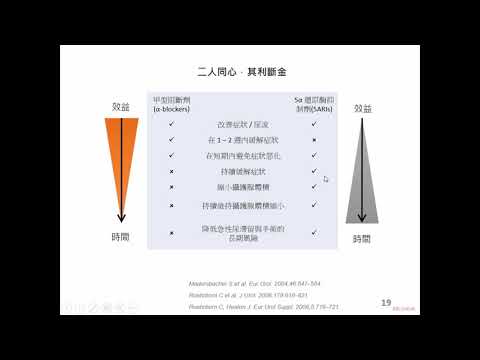 【2021 臺灣楓城攝護祭】專業場02 曾啟新醫師-What you should know when　applying 5ARI to treat BPH/LUTS