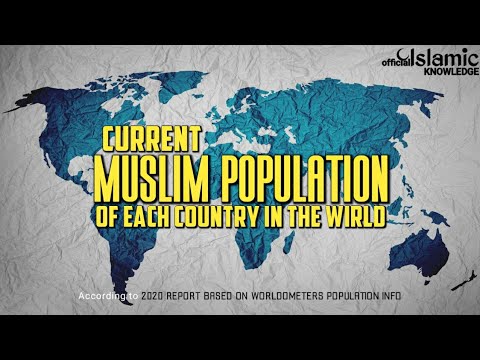 CURRENT MUSLIM POPULATION OF EACH COUNTRY IN THE WORLD