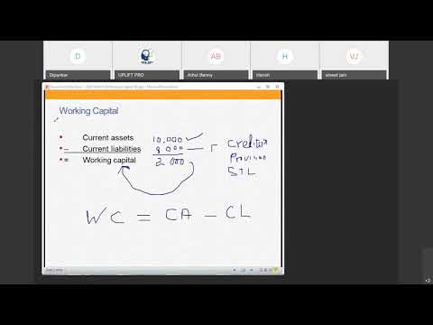 CMA PART  II SEC B - WORKING CAPITAL