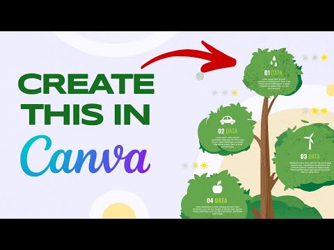 How to Create Infographic In Canva Full Tutorial