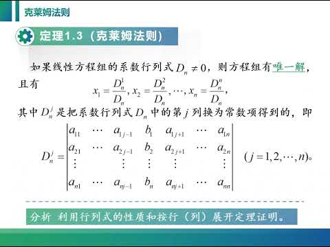 克莱姆法则的证明过程用PPT动画演示后，条理清晰，通俗易懂。