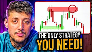 The Best Day Trading Strategy In 2024