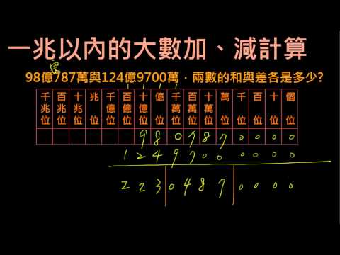 小四 認識大數7 一兆以內的大數加減計算