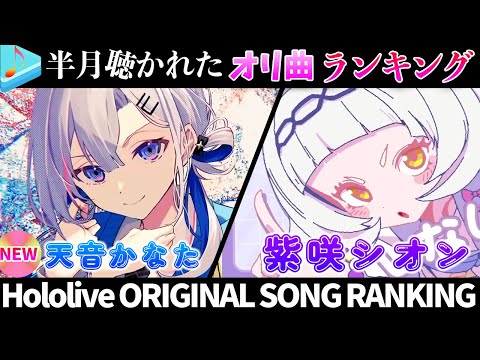 【Knock it out!】半月で一番聴かれたオリ曲は？オリ曲ランキング 30 most viewed song in half month 2024/1/9～2024/1/23【ホロライブ】