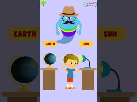 Day and Night Explained in 20 seconds - Day and Night #ytshorts #shorts #short #shortvideo #kids