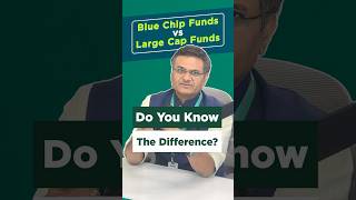 Are blue chip funds same as large-cap funds? | MythvsFacts | Kapil Jain