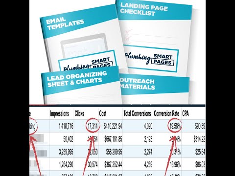 plumbing smart pages review & across 17314 clicks while generating 4020 leads in the last 12 months