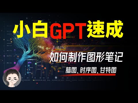 小白必看！GPT轻松教程， 让 GPT 为你制作图形化笔记，无需任何高级技巧 | 回到Axton