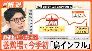 エッグショック再来？今季初 鳥インフルエンザ発生 約1万9000羽殺処分、去年は過去最高値に…【Nスタ解説】｜TBS NEWS DIG