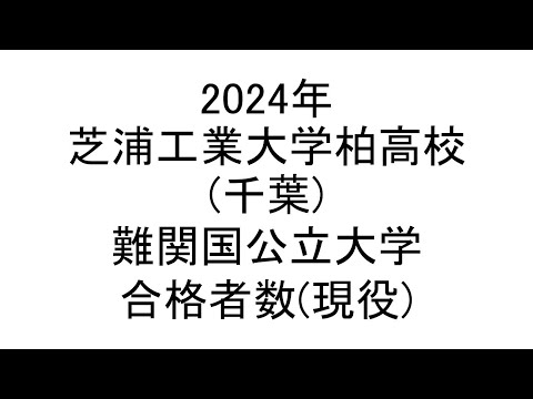 芝浦工業大学柏高校(千葉) 2024年難関国公立大学合格者数(現役)