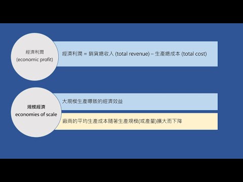 門市一家一家的開或關? 從經濟學看生產規模的影響【經濟學學什麼】