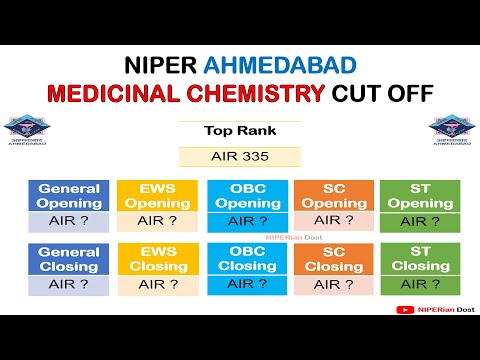 MEDICINAL CHEMISTRY CUT OFF I NIPER AHMEDABAD I NIPER RANK WISE CUT OFF I NIPER 2024 I NIPER JEE