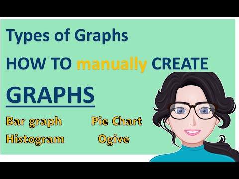 How to create graphs (Manually) | Data Presentation Tools | Grade 7