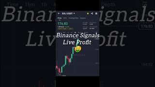 Binance Spot Trading | Binance spot trading for beginners | Free Binance spot signals #crypto #short