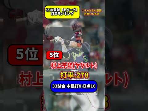 【最新5/10】セリーグ打率ランキング #プロ野球