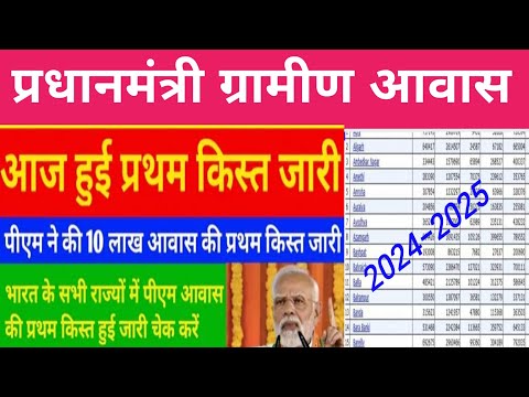 PM आवास योजना बड़ा बदलाव नियम लागू 2024-2025।Pardhan Mantri Awas Yojana।Pm Awas Yojana Gramin।#news