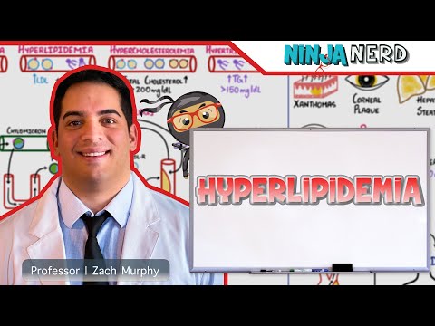 Hyperlipidemia | Clinical Medicine