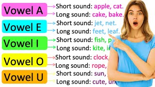 VOWELS & CONSONANTS | What's the difference? | Learn with examples