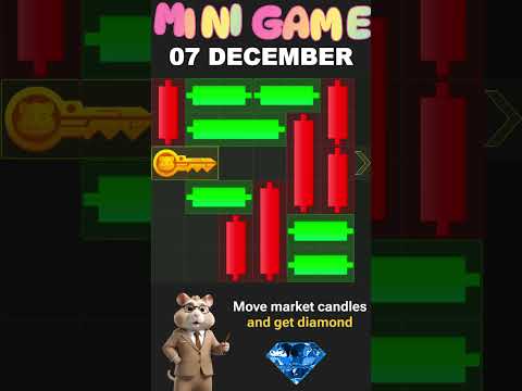 Hamster Kombat New Season Mini Game Solution 7 December 2024