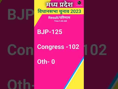 MP चुनाव परिणाम Live #MPelection2023 #votingresults