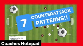 ⚽️ HOW TO COUNTERATTACK? | 7 BASIC COUNTER-ATTACK PATTERNS IN FOOTBALL | Tactical Analysis ⚽️