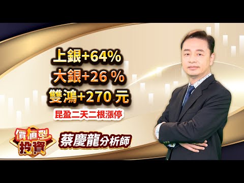 中視【價值型投資】20241223#蔡慶龍：上銀+64% 大銀+26 % 雙鴻+270 元 昆盈二天二根漲停#中視 #中視新聞 #蔡慶龍 #價值型投資 #摩爾證券投顧