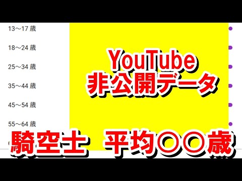 【雑談】第2回！ 動画投稿者目線の事情を本音で語る 【グラブル】