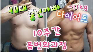 [눈바디] 40대 중년아빠 다이어트를 통한 건강한 몸만들기  / 10주간의 현실적인 몸변화과정 / 탄단지식단 / 홈트레이닝 맨몸근력운동 / 유산소운동 걷기  / 동기부여