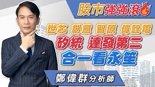 2024/12/16 鄭偉群分析師 【股市強強滾】 世芯，創意，智原，偉詮電，矽統，達發第二，合一看永笙